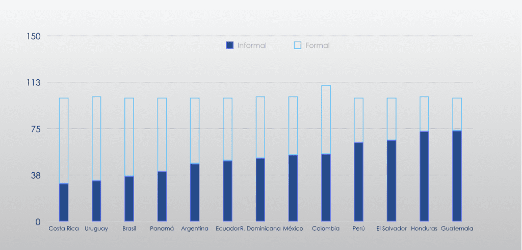 Economía digital: oportunidad de transformar 1 dplnews economia digital jb180520