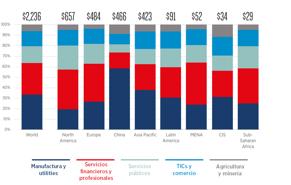 dplnews ontribucion economica 5g jb060520
