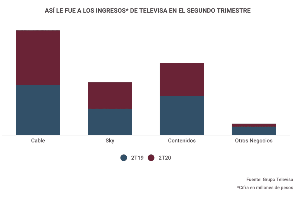 Captura de Pantalla 2020 07 10 a las 7.55.30