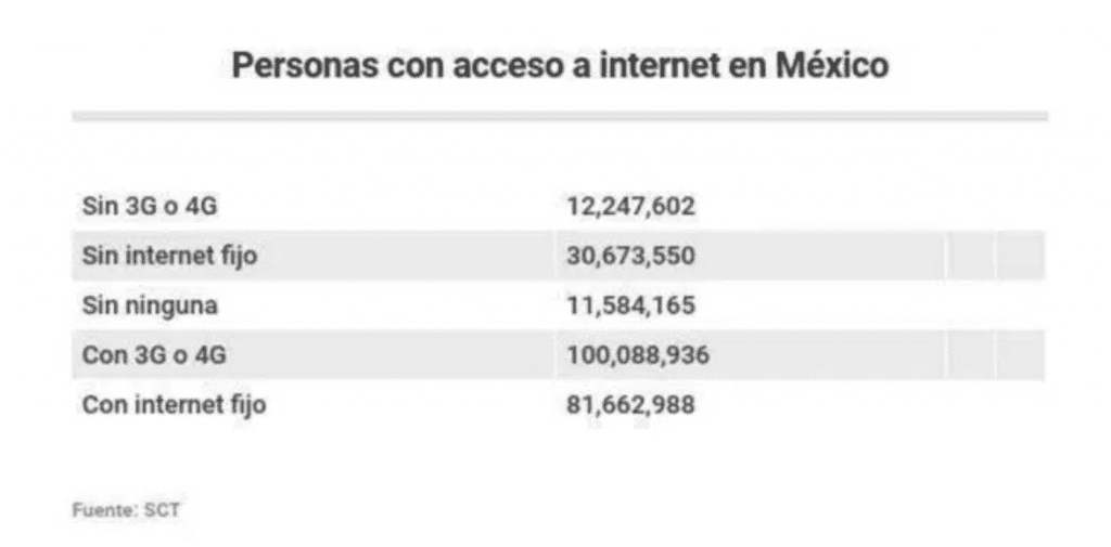 Captura de Pantalla 2020 07 20 a las 7.32.14