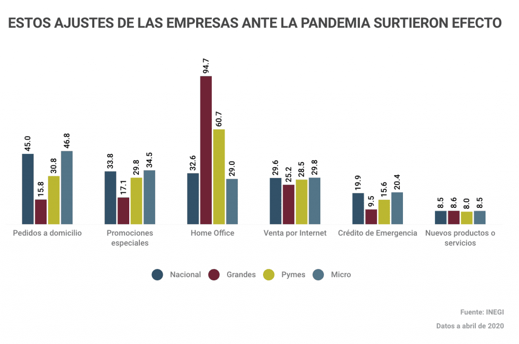 Captura de Pantalla 2020 07 24 a las 8.02.47