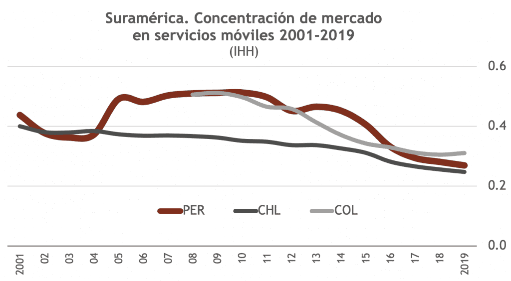 dplnews peru3 jb020720
