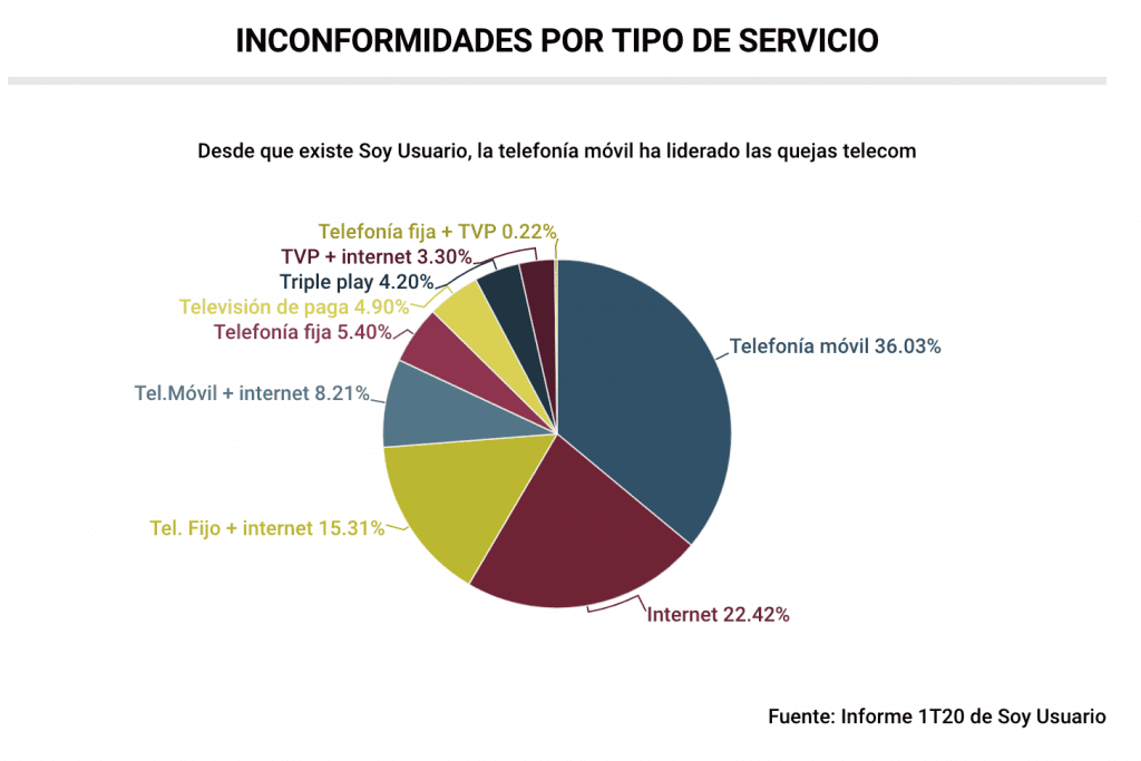 Captura de Pantalla 2020 08 10 a las 7.46.51