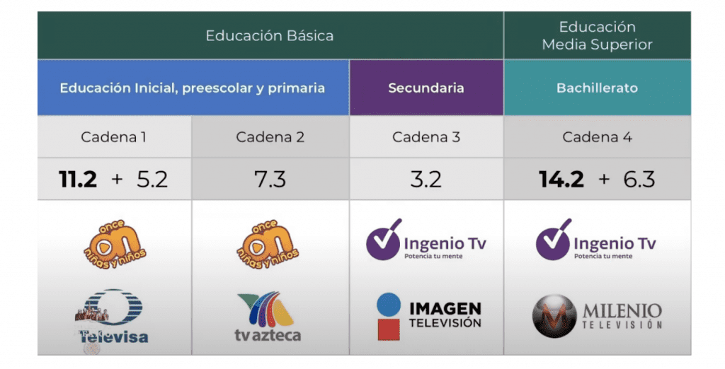 Captura de Pantalla 2020 08 17 a las 10.22.37