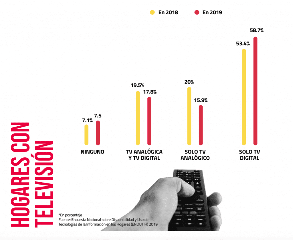 Captura de Pantalla 2020 08 17 a las 7.51.04