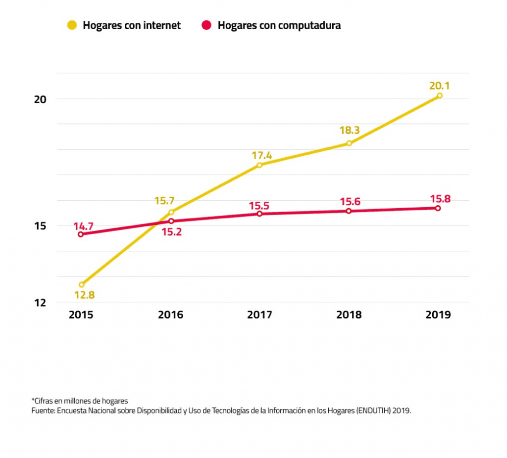 Captura de Pantalla 2020 08 17 a las 7.55.39