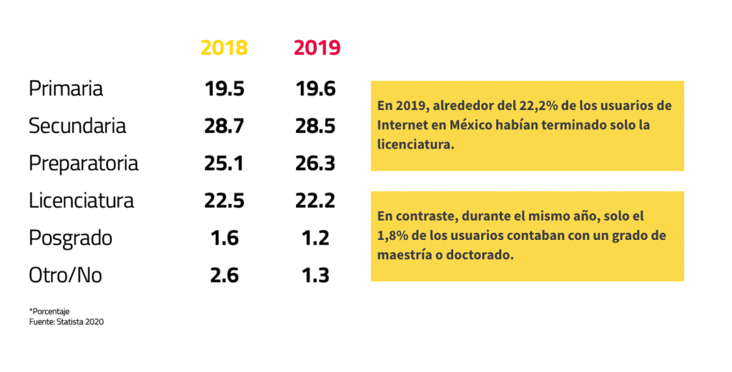 Captura de Pantalla 2020 08 17 a las 7.57.43