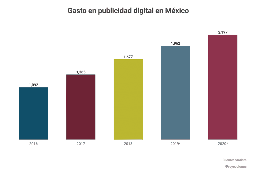 Captura de Pantalla 2020 08 19 a las 9.22.24