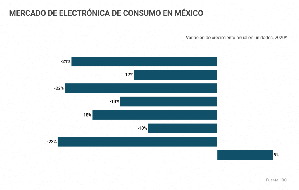 Captura de Pantalla 2020 08 21 a las 8.46.15