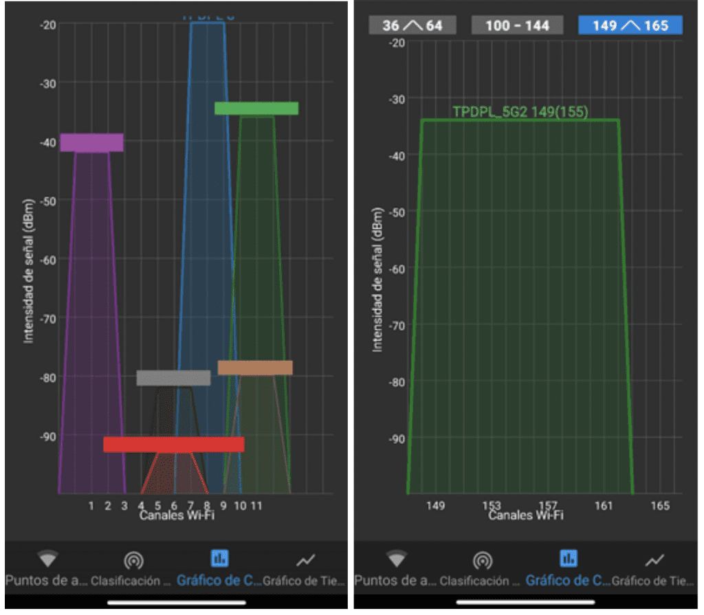 #DPLTechReview | Router AC5400X de TP-LINK: para tus juegos y conectividad 3 image 5