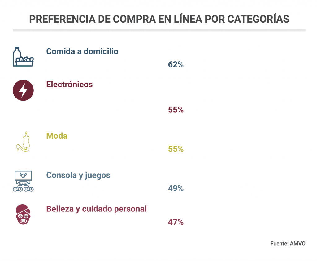 Captura de Pantalla 2020 11 17 a las 8.16.41