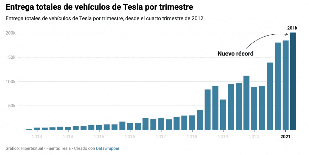 Captura de Pantalla 2021 07 27 a las 7.58.04 a.m.