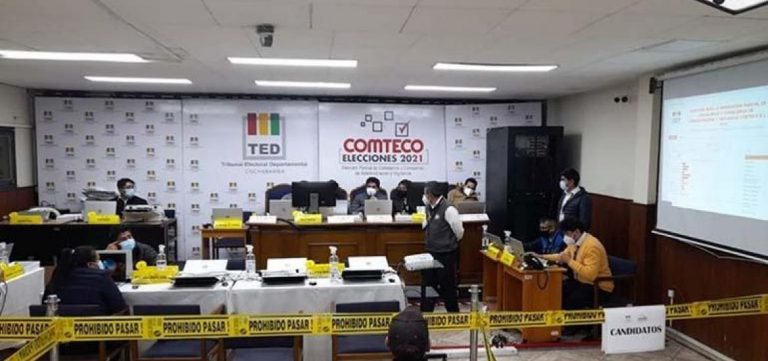 Bolivia | Comteco aprobó la reducción de 20 a 30% de salarios de funcionarios jerárquicos
