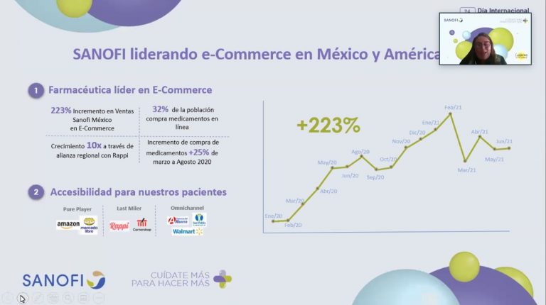 Covid-19 disparó ventas de medicamentos por e-commerce en México y América Latina