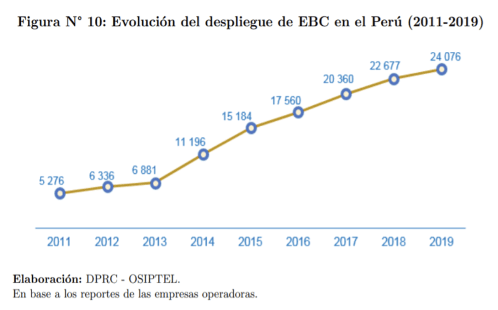 Captura de Pantalla 2021 10 18 a las 6.41.38