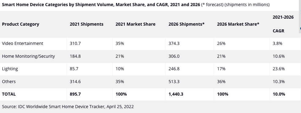 dplnew mercado sd 250422