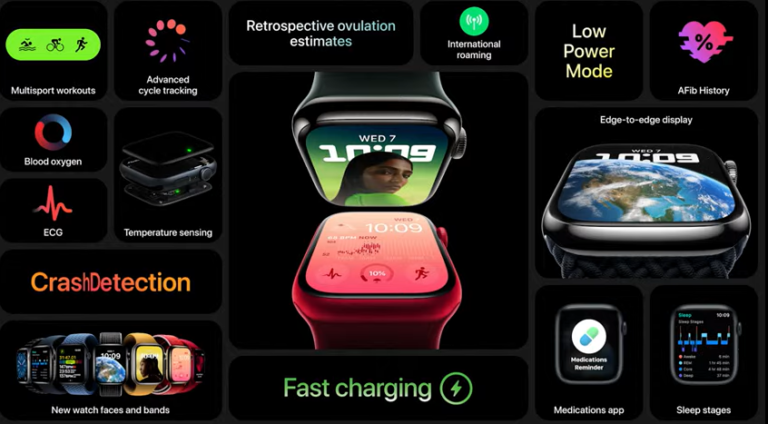 Nuevo Apple Watch Series 8: con sensor de temperatura, salud para mujeres y detección de choques