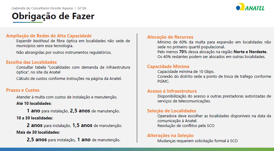 dplnews anatel obrigacoes operadoras multa claro vivo mf15923