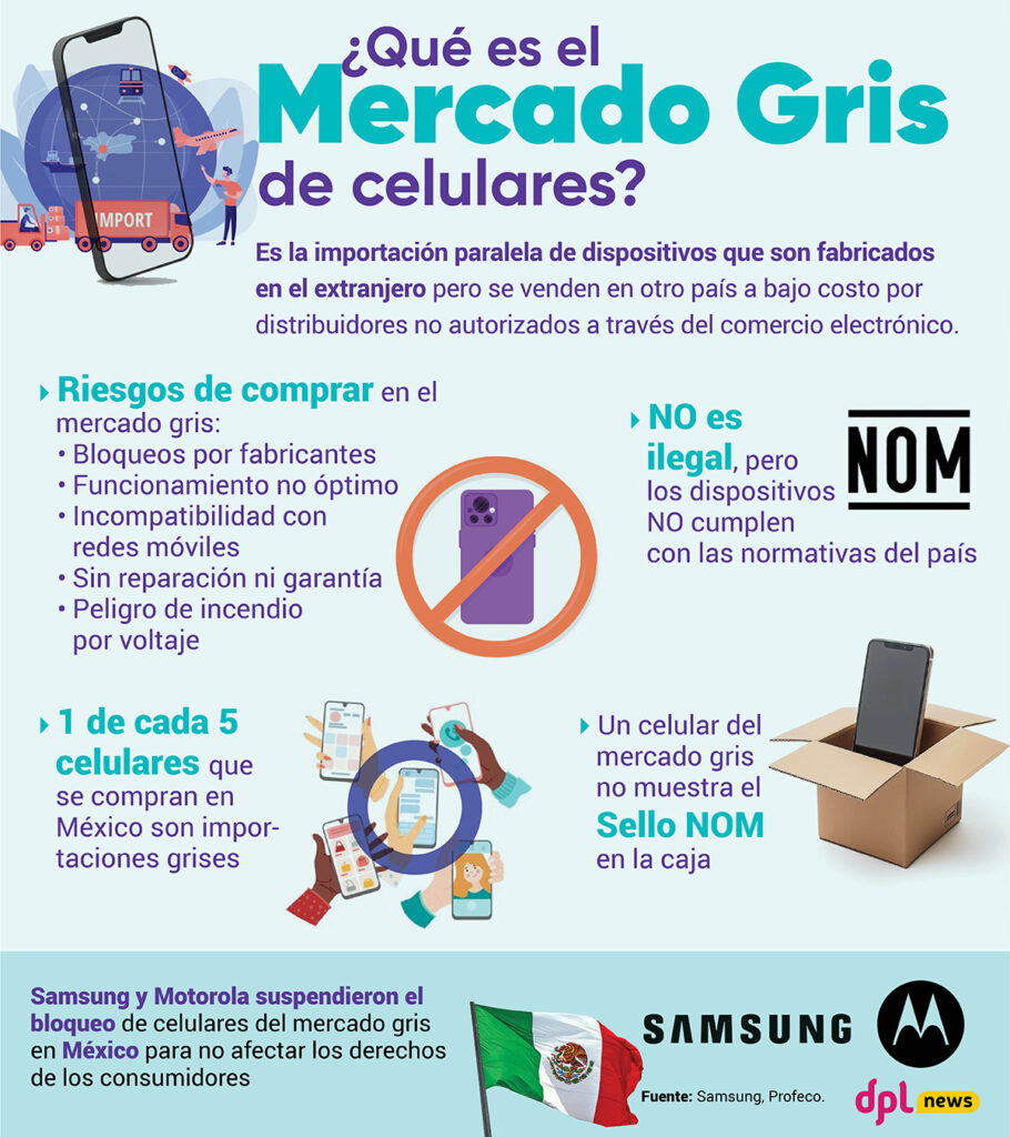 dplnews Mercado Gris smartphones mc3124