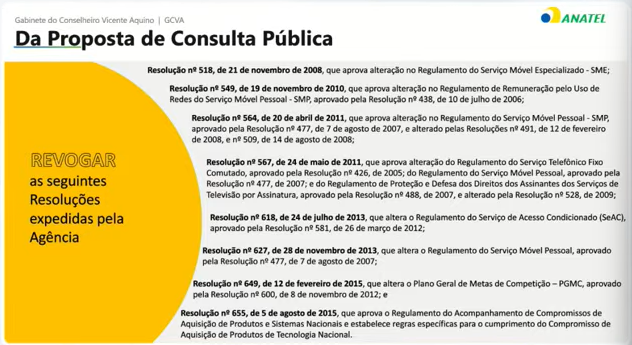 dplnews anatel revogar resolucoes mf7324