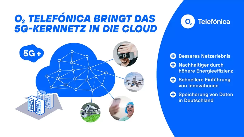 Jaque a arquitecturas tradicionales: Telefónica lleva gestión 5G a Nube pública en Alemania 1 dplnews telefonica 5g cloud mc9524