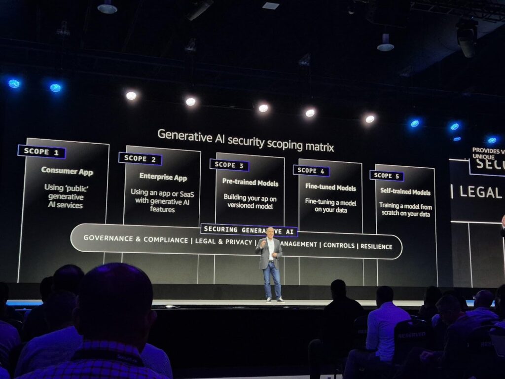 dplnews Steve Schmidt amazon mc12624