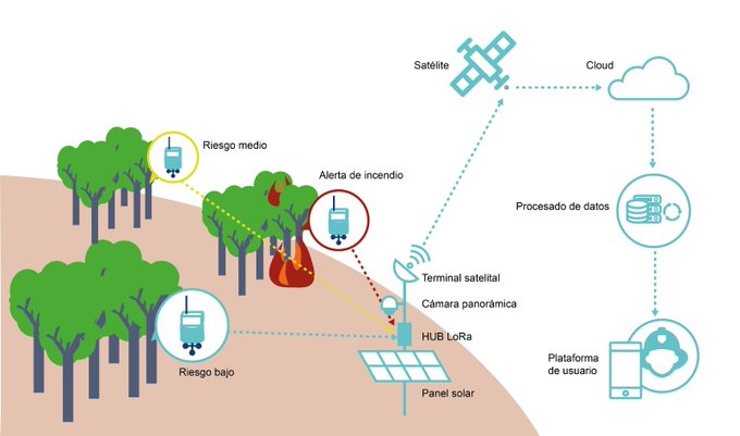 dplnews hispsat sd 140624