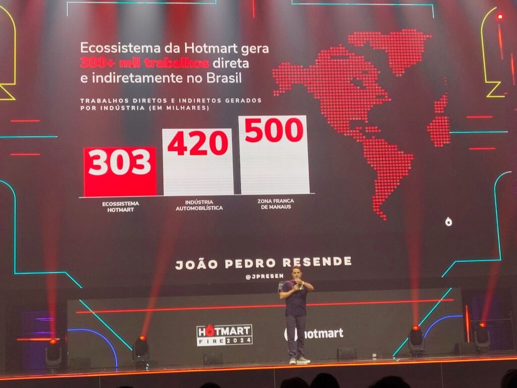 dplnews hotmart empleos mc29824