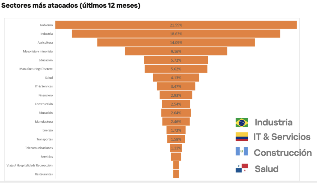 dplnews panorama kaspersky2 mc20824