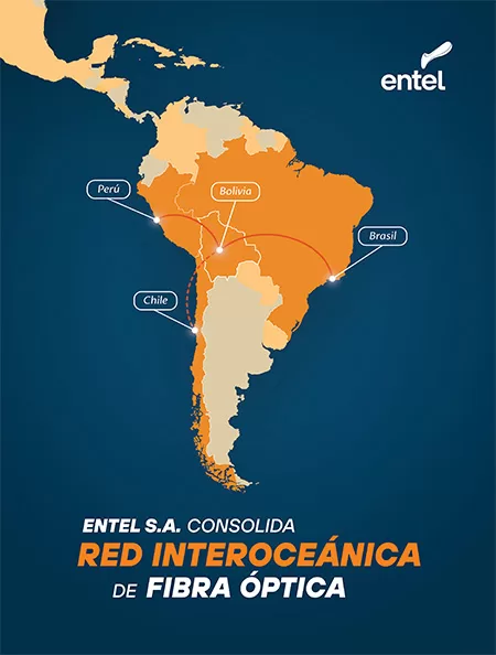 entel red interoceanica