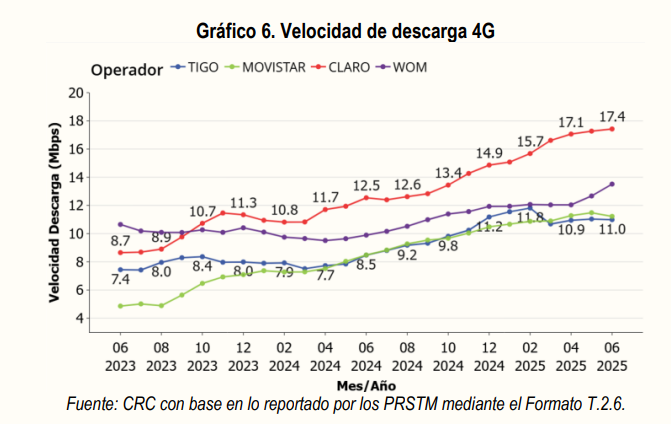 dplnews crc junio 2025 221225sd