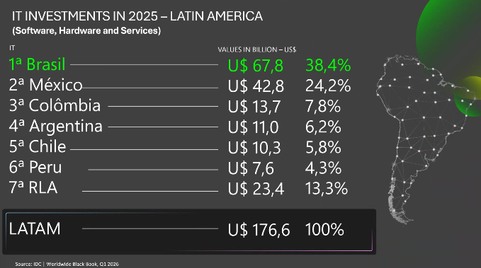Captura de tela 2026 03 31 101710