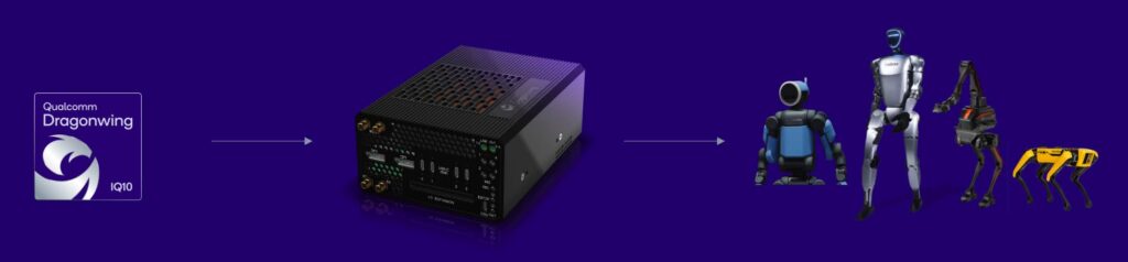 dplnews qualcomm Dragonwing IQ10 mc20626