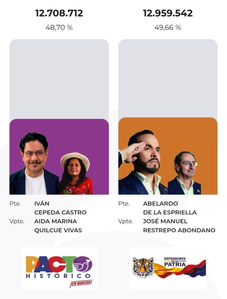 Abelardo de la Espriella gana Presidencia de Colombia con una agenda digital centrada en IA y modernización del Estado 1 image 40