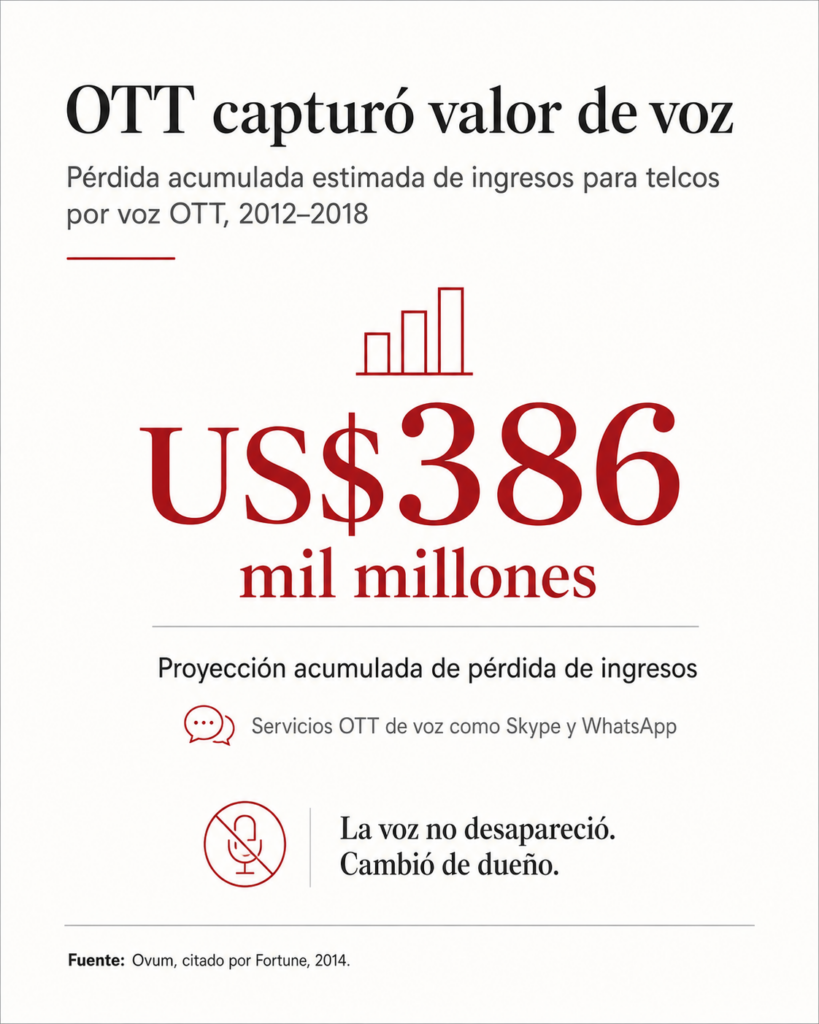 La voz es sexy de nuevo con Inteligencia Artificial 2 image 37